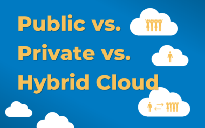 Public Cloud vs. Private Cloud vs. Hybrid Cloud